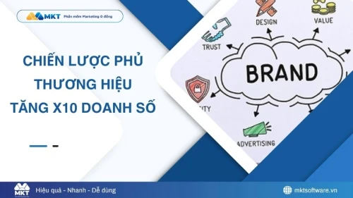 Phủ thương hiệu là gì? Chiến lược tăng độ phủ thương hiệu X10 doanh số