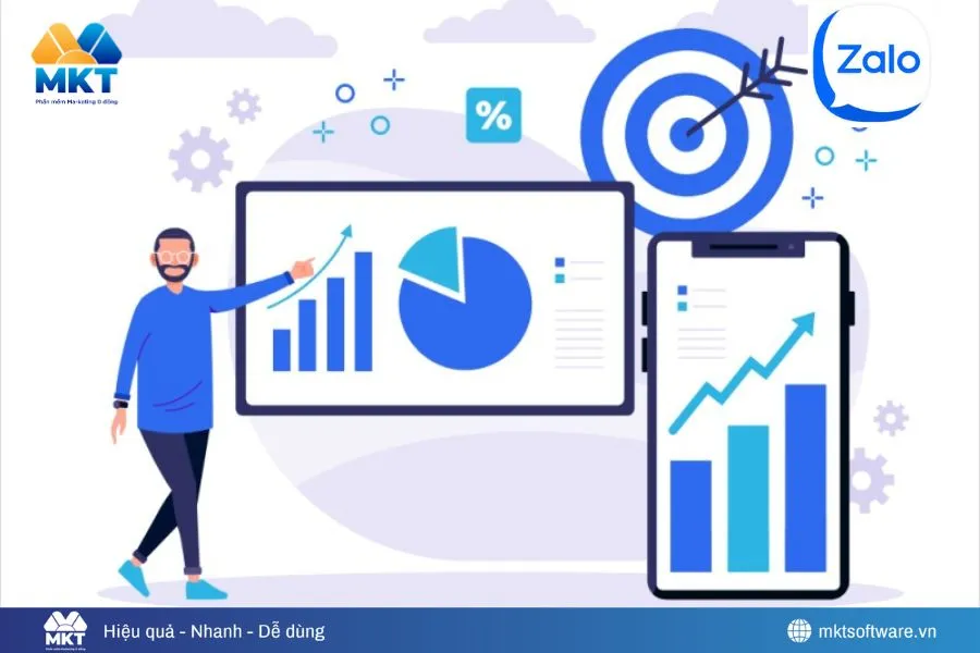 Kịch bản chăm sóc khách hàng qua Zalo đánh trúng tâm lý