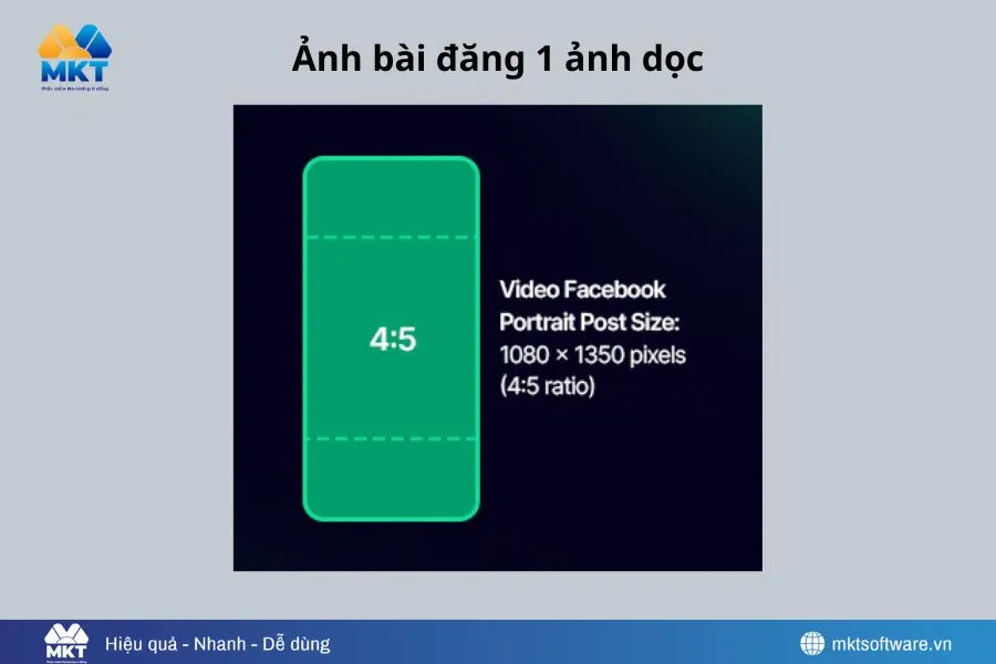Kích thước ảnh dọc Facebook CHUẨN 2025 không bị Mờ, Cắt, Vỡ