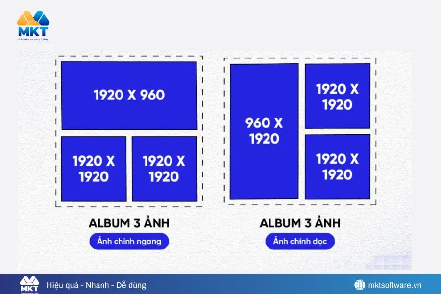 Kích thước ảnh dọc Facebook CHUẨN 2025 không bị Mờ, Cắt, Vỡ