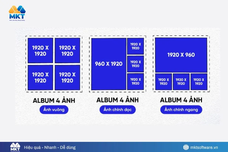 Kích thước ảnh dọc Facebook CHUẨN 2025 không bị Mờ, Cắt, Vỡ