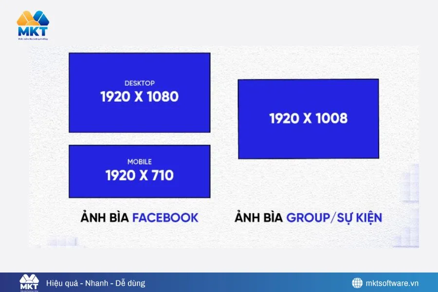 Kích thước ảnh dọc Facebook CHUẨN 2025 không bị Mờ, Cắt, Vỡ