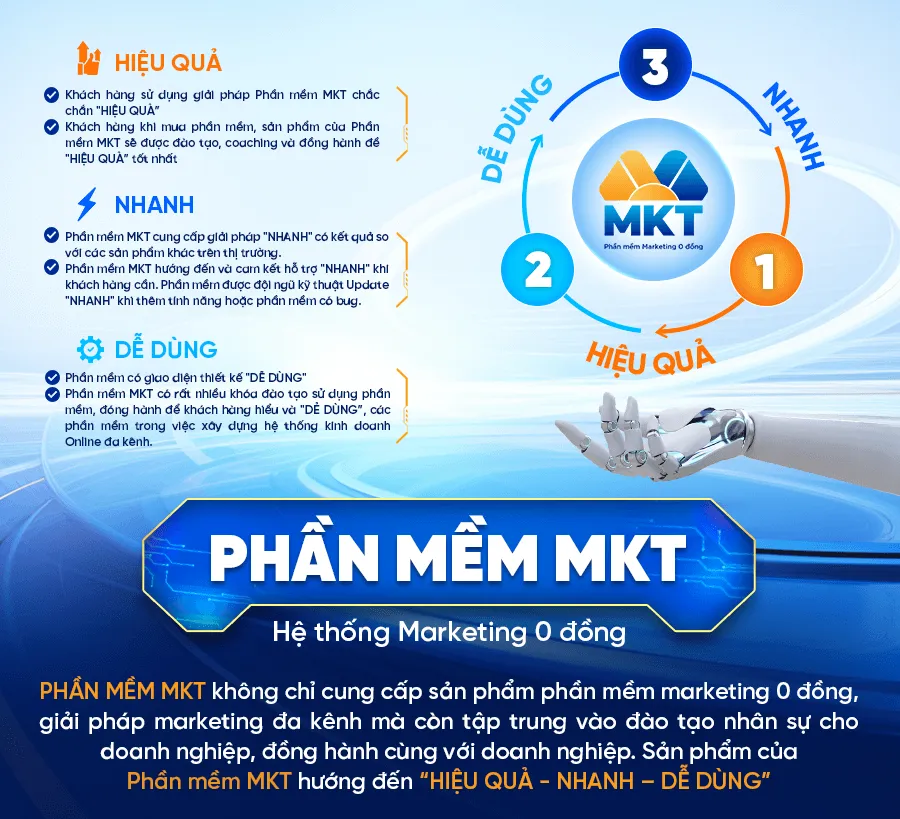 GIỚI THIỆU VỀ MKT SOFTWARE