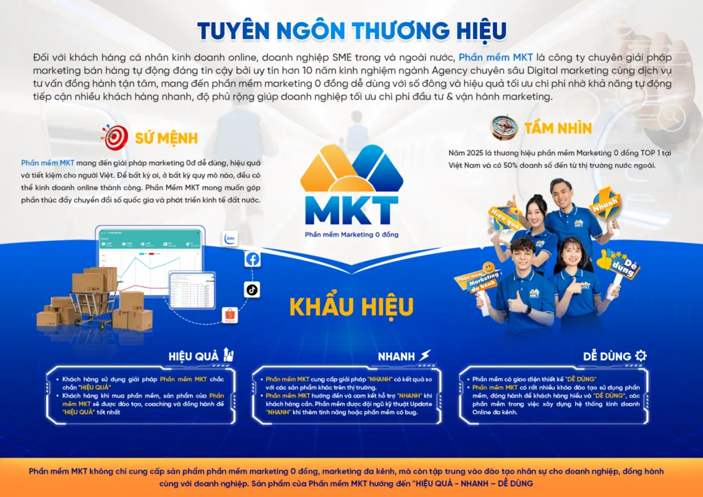 Tuyên ngôn thương hiệu