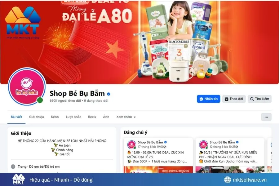 Bán Hàng Nổi Tiếng và Chiến Lược Thành Công Họ Đang Áp Dụng