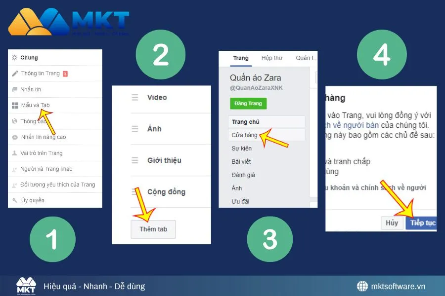 Minh họa về các bước cài đặt cửa hàng trên Facebook