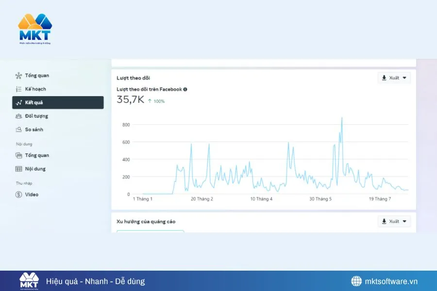 Bật Mí Kinh Nghiệm Mua Page Facebook Facebook An Toàn, Tránh Mất Tiền Oan