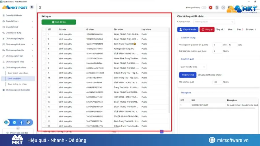 Yến Na Group bứt tốc doanh thu nhờ trợ thủ MKT AI Post