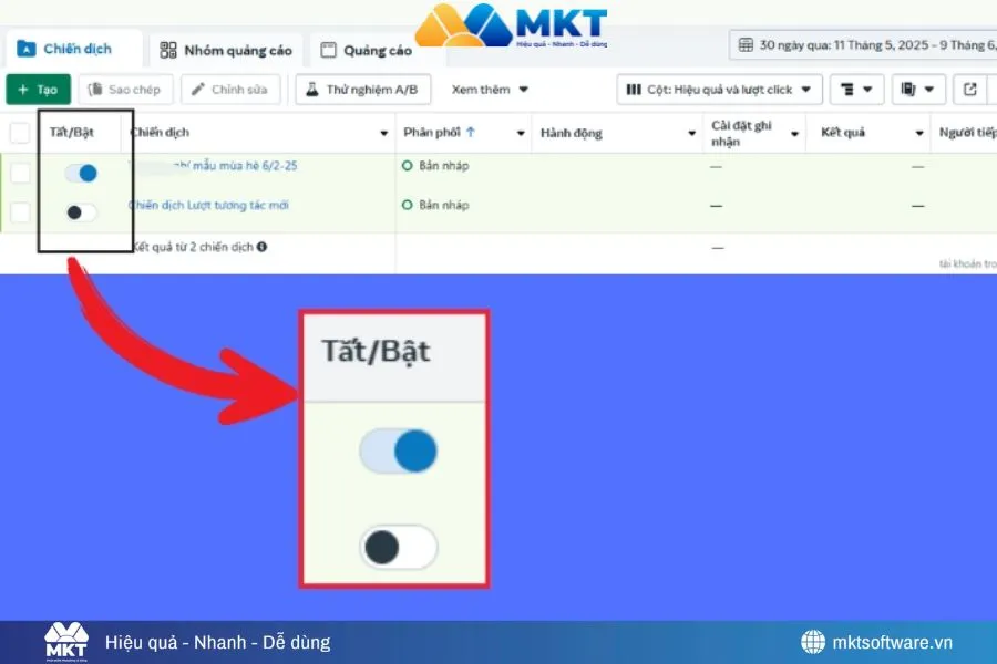 Khi bật và tắt quảng cáo Facebook đúng cách sẽ giúp bạn tối ưu chiến lược marketing hiệu quả