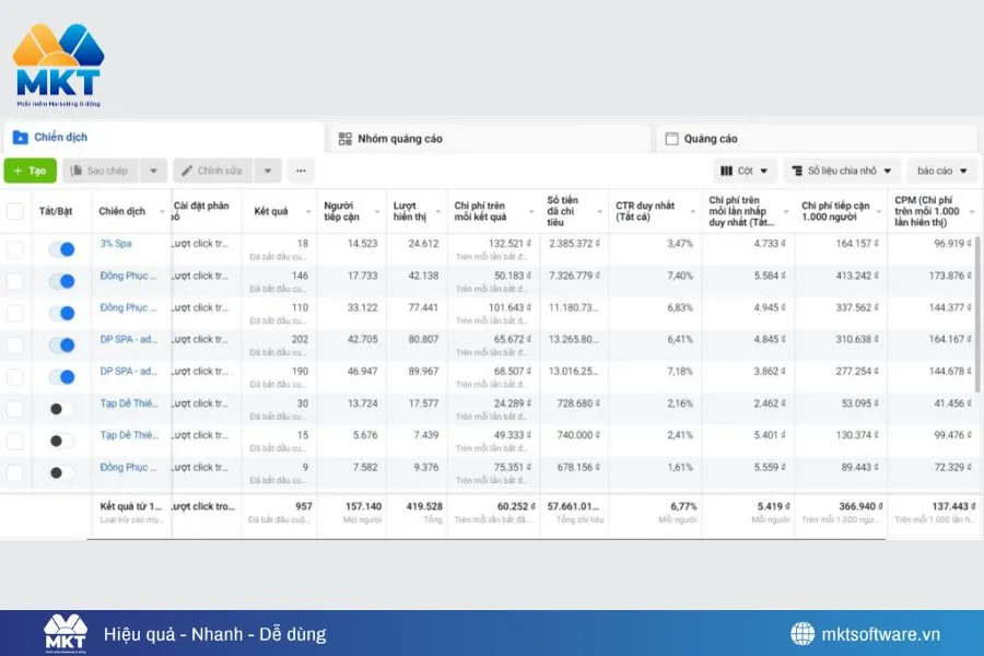 Cách Chạy Quảng Cáo Bán Hàng Online Trên Facebook Trúng Tệp - Chốt Đơn Nhanh