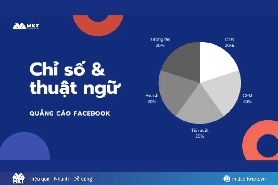 Cách Xem Các Chỉ Số Quảng Cáo Facebook & Tối Ưu Hóa Chiến Dịch Hiệu Quả