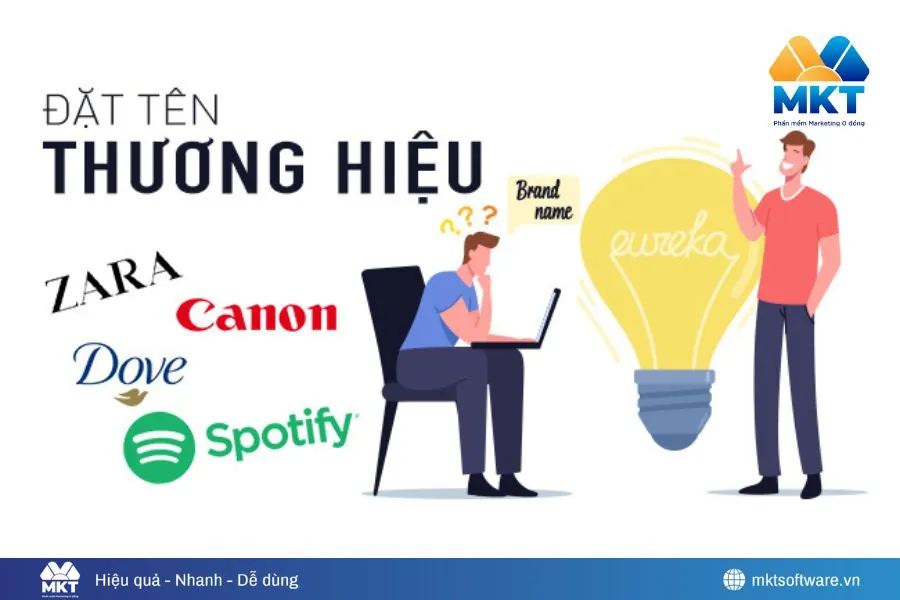 Cách Đổi Tên Fanpage Facebook Chuẩn Thương Hiệu Thành Công 100%