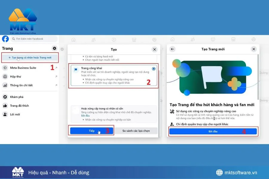 Fanpage là gì? Bí quyết tạo và quản lý Fanpage thành công