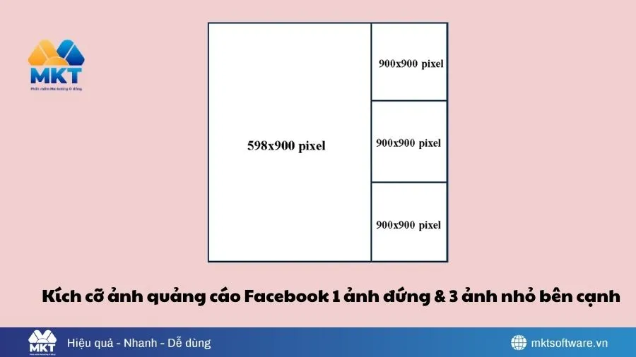 Cập Nhật Kích Thước Ảnh Quảng Cáo Facebook Mới Nhất Để Đạt Hiệu Quả Tối Đa