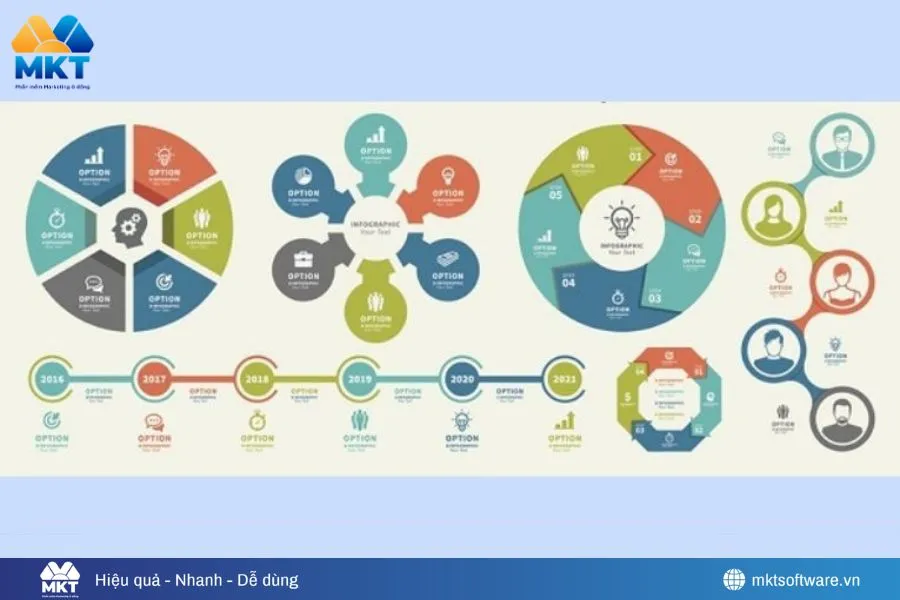 Cách Lấy ID Bài Viết Quảng Cáo Facebook Nhanh & Chi Tiết 2025