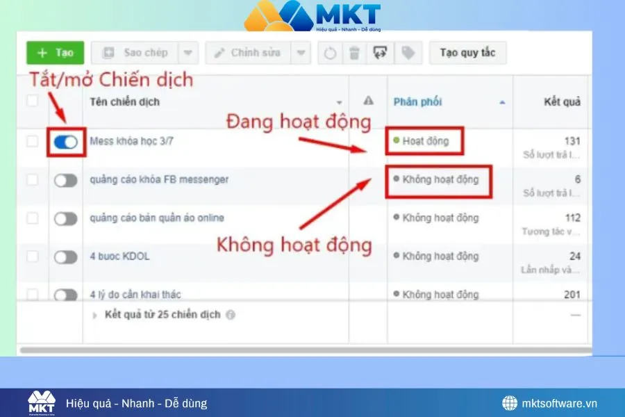 Hướng Dẫn Cách Chạy Quảng Cáo Facebook Đơn Giản, Hiệu Quả Và Tối Ưu Chi Phí