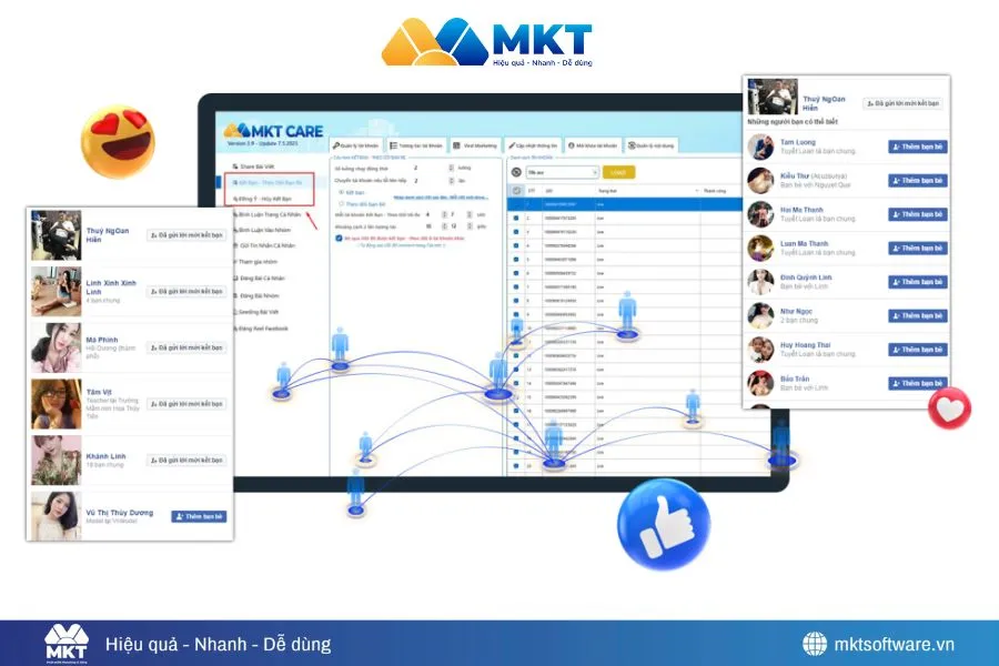 MKT Care — Giải pháp toàn diện cho người mới và SME MKT Care — Giải pháp toàn diện cho người mới và SME