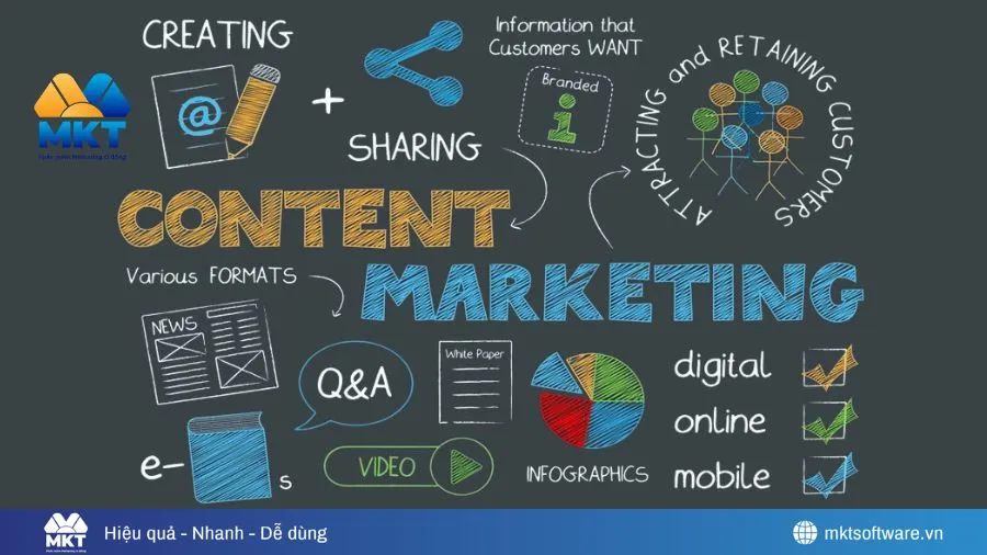 Content Facebook Là Gì Mà Ai Làm Marketing Cũng Phải Biết?