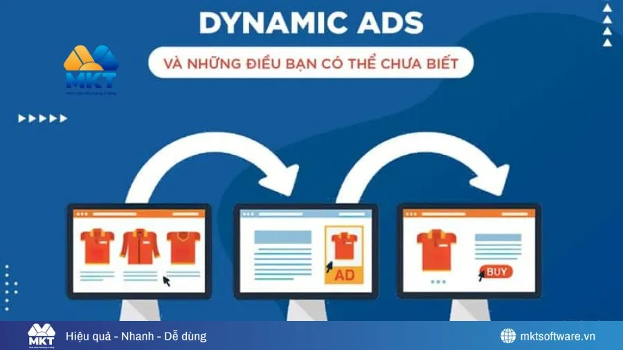 Dynamic Ads Là Gì? Hướng Dẫn Từng Bước Để Tối Ưu Quảng Cáo Hiệu Quả