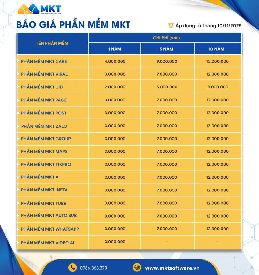 Cập nhật bảng giá Phần mềm MKT áp dụng từ 00:00 ngày 10/11/2025