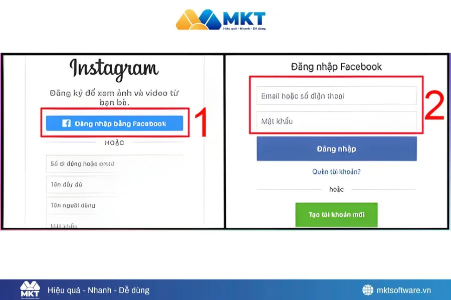 Minh họa về bước 1 và bước 2