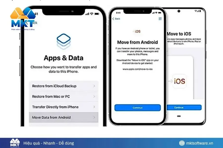 Khôi phục tin nhắn Whatsapp từ Android sang iPhone bằng Move to iOS