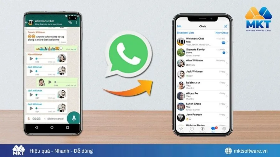 Cách Khôi Phục Tin Nhắn WhatsApp Từ Android Sang iPhone Nhanh & Đầy Đủ 2026
