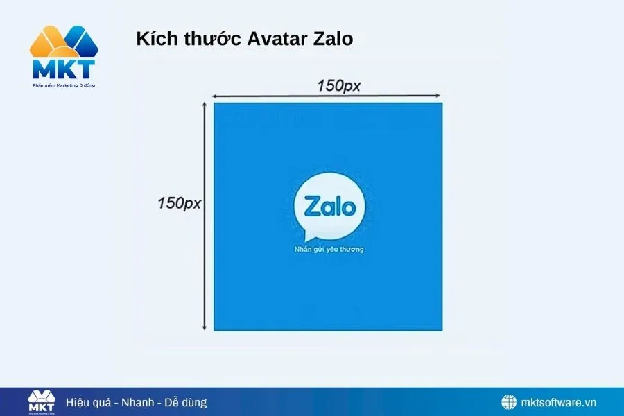 Hướng dẫn cách đổi ảnh đại diện trên Zalo 