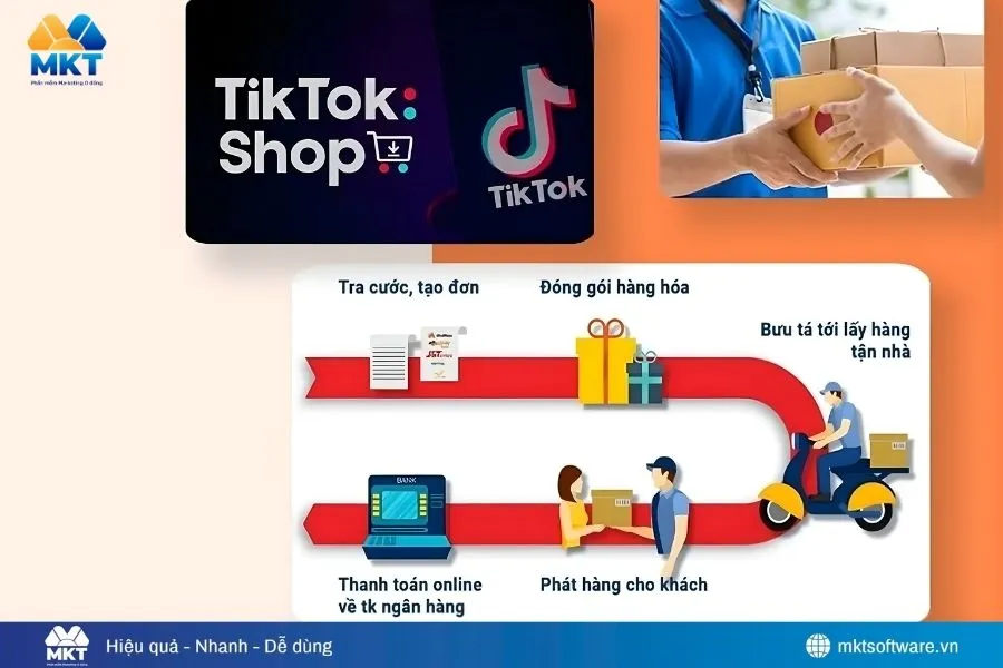 Đơn đặt hàng trên Tiktok là gì?