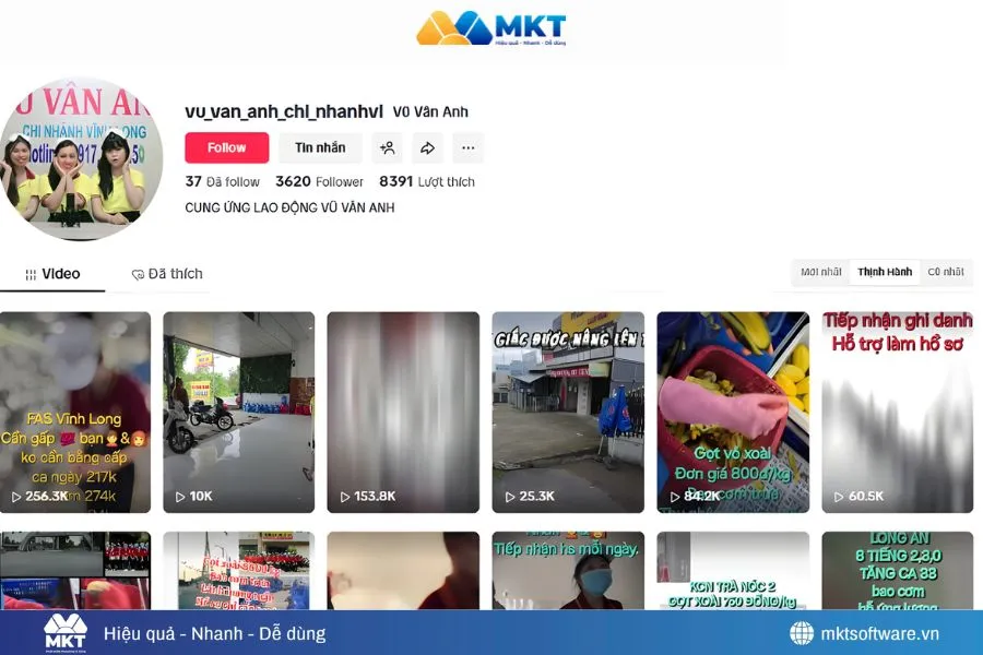 Kết quả đạt được của kênh Kết quả đạt được của kênh