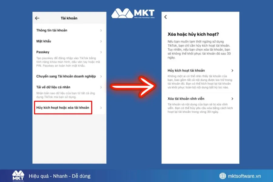 Minh họa về thao tác trong bước 5 “Hủy kích hoạt tài khoản” 