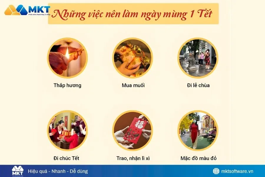Những việc nên làm ngày mùng 1 Tết để may mắn cả năm